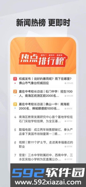 佛山plus app截图0