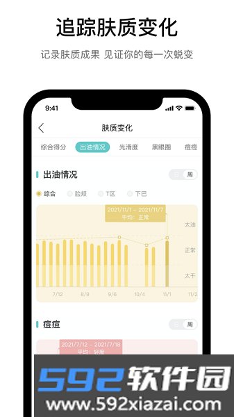 你今天真好看护肤app