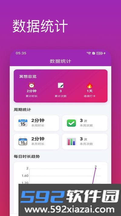 冥想记手机安卓版截图4