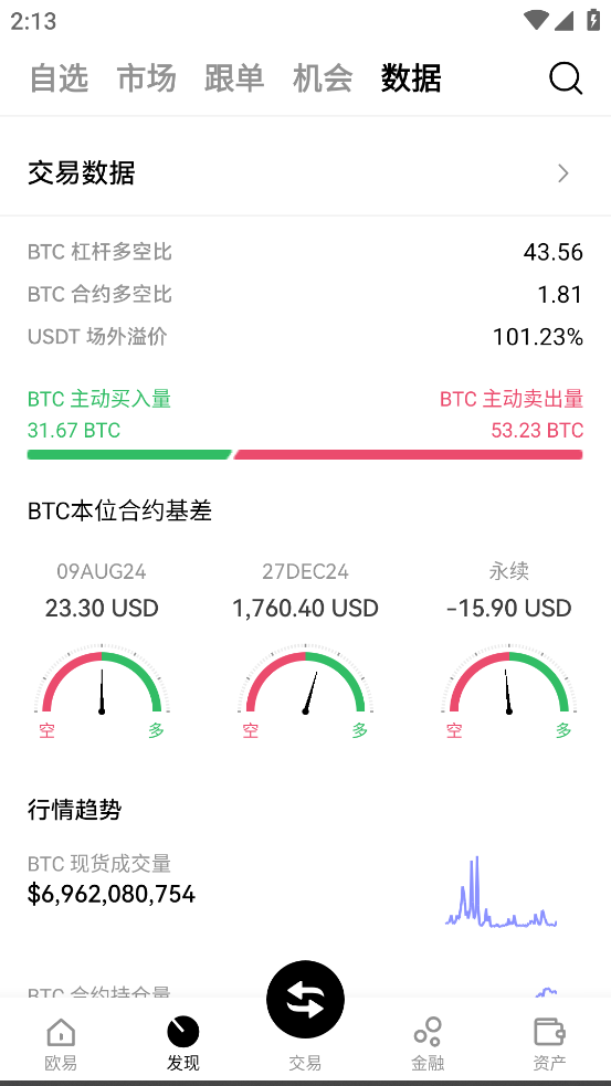 欧交易所app下载安卓版最新版下载截图4