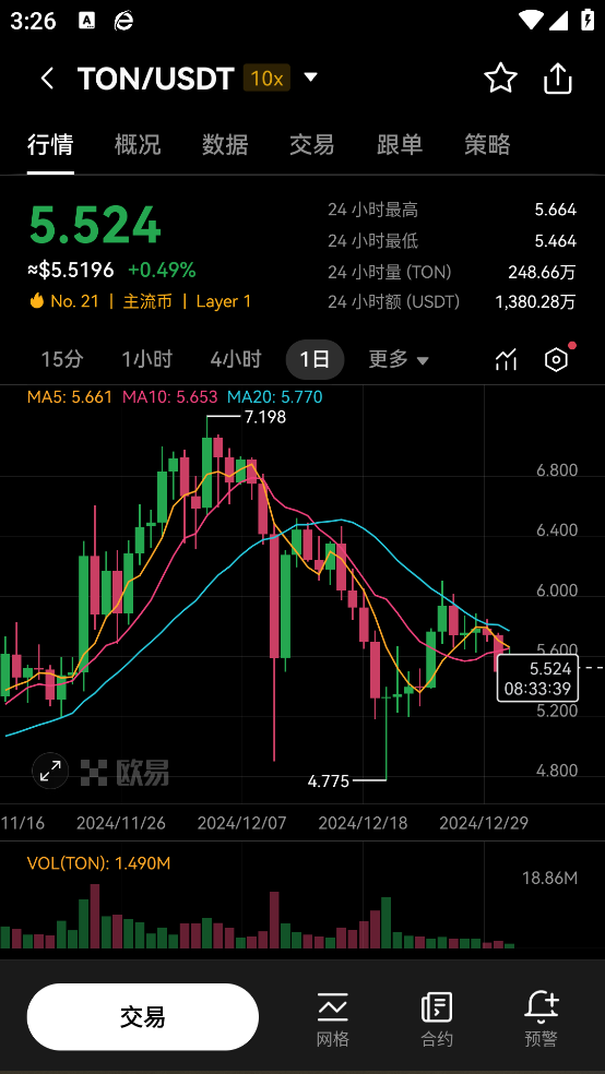 欧交易所官方客户端下载地址最新版下载截图1