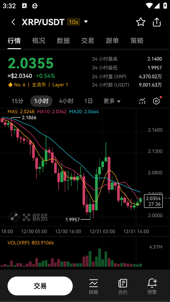 欧交易所官方客户端下载地址最新版下载截图4
