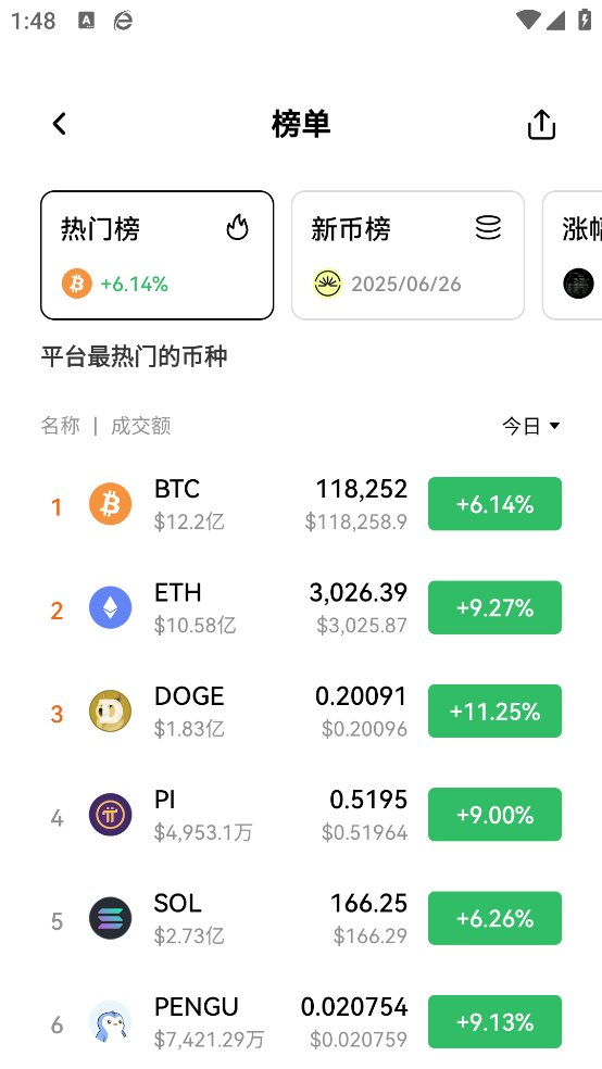 易欧交易所app平台下载最新版下载截图4