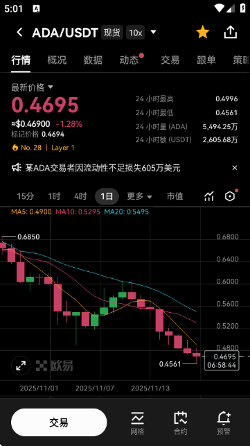 ADA交易平台最新版下载截图1