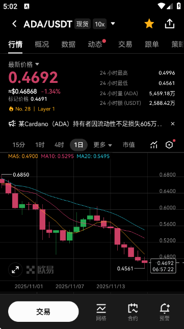 ADA交易平台最新版下载截图4