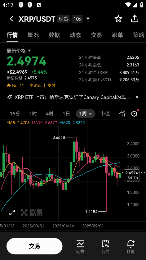 XRP瑞波币交易平台app最新版下载截图2