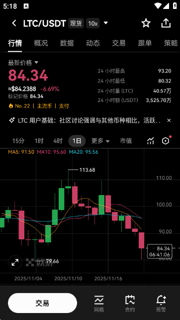 LTC莱特币实时价格行情查询APP最新版下载截图1
