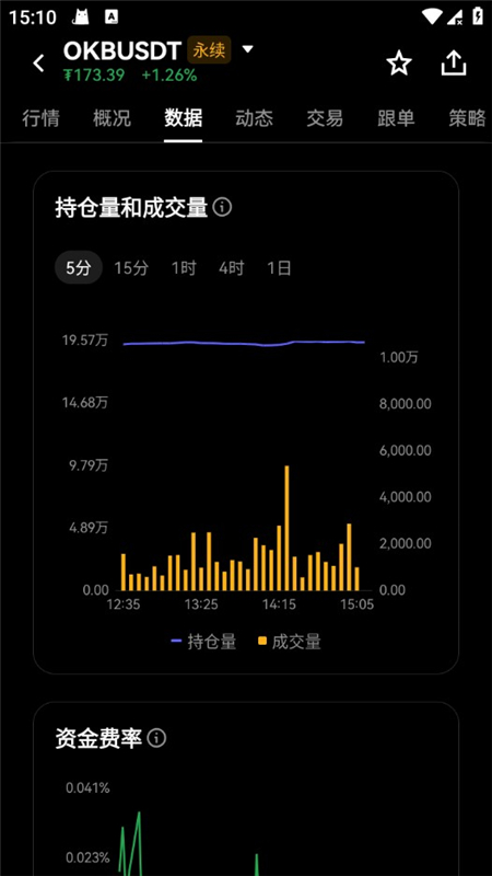欧e交易官方app最新版下载截图3