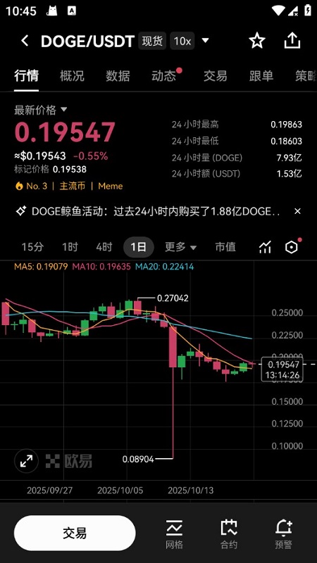 欧一交易所安装包最新版下载截图0