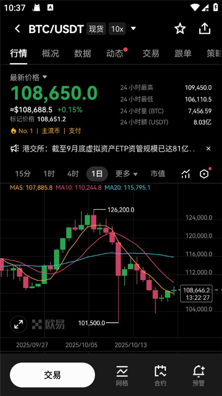 欧一交易所安装包最新版下载截图3