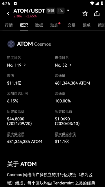 ATOM阿童木币今日价格行情最新版下载截图4