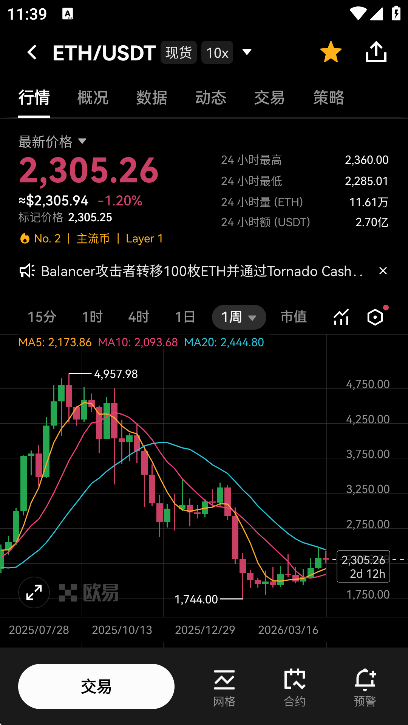 欧意ouyi官方app最新版下载截图0