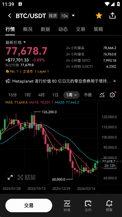 欧意ouyi官方app最新版下载截图2