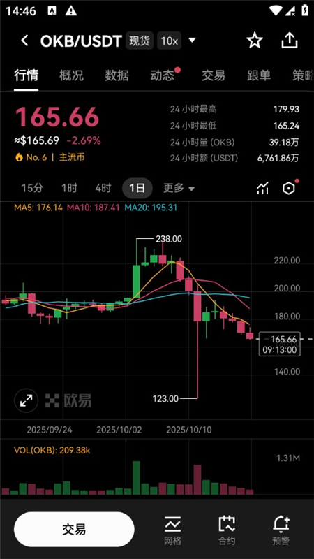 易欧app香港版最新版本最新版下载截图7
