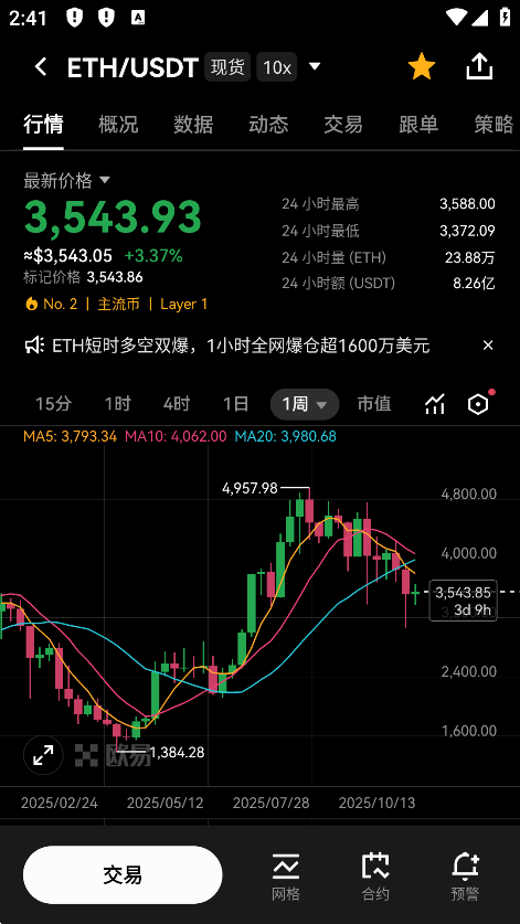 ETH交易软件平台最新版下载截图1
