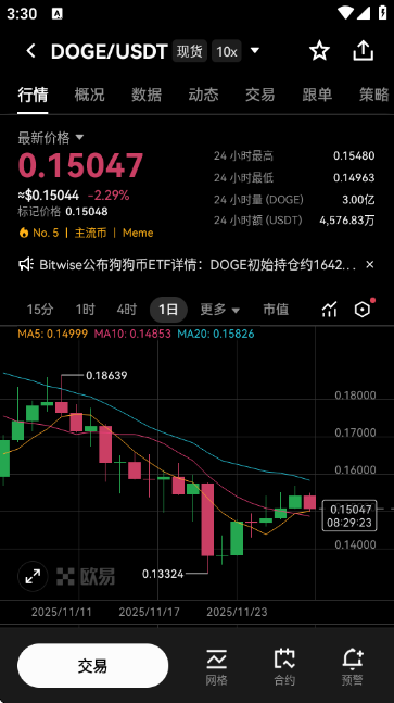 DOGE Coin交易所最新版下载截图1