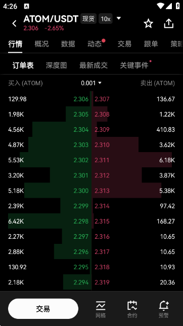 ATOM阿童木交易所APP最新版下载截图3