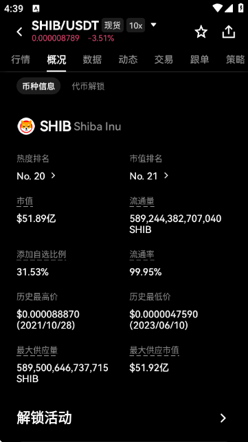 SHIB币价格走势行情最新版下载截图4