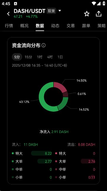 DASH达世币交易所APP最新版下载截图4