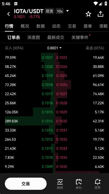 IOTA埃欧塔交易所APP最新版下载截图2