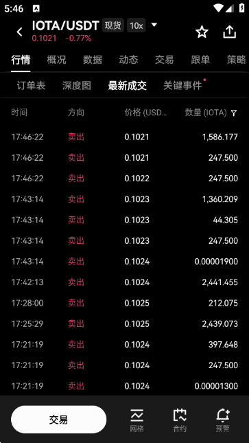 IOTA埃欧塔交易所APP最新版下载截图5