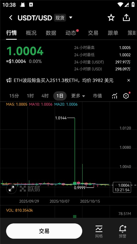 欧科云链app官方版最新版下载截图6