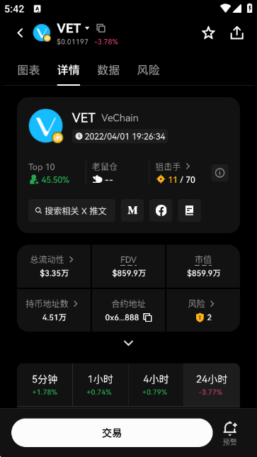 VET唯链币今日价格行情最新版下载截图3
