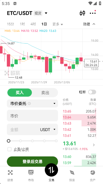 以太经典币ETC交易平台最新版下载截图2