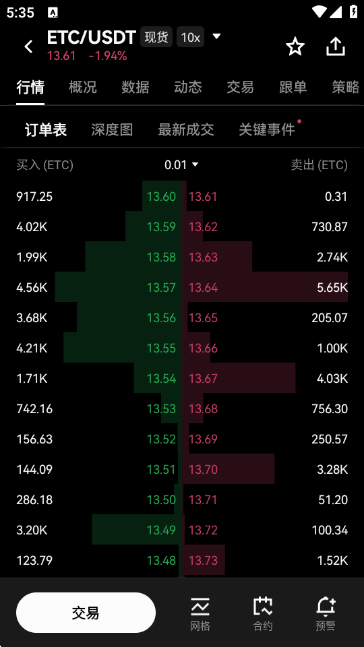 以太经典币ETC交易平台最新版下载截图3