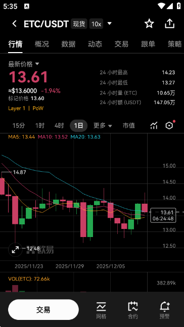 以太经典币ETC交易平台最新版下载截图4
