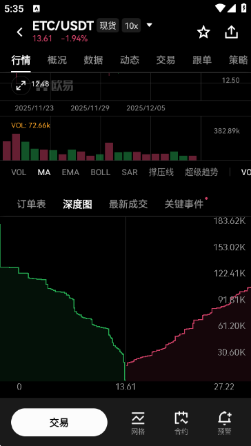 ETC以太经典币今日价格行情最新版下载截图4