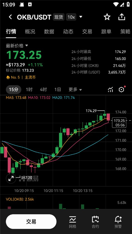 o意交易所官方客户端最新版下载截图5