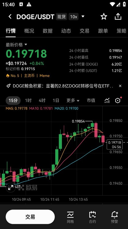 OKcoin国际站app国外版最新版最新版下载截图5