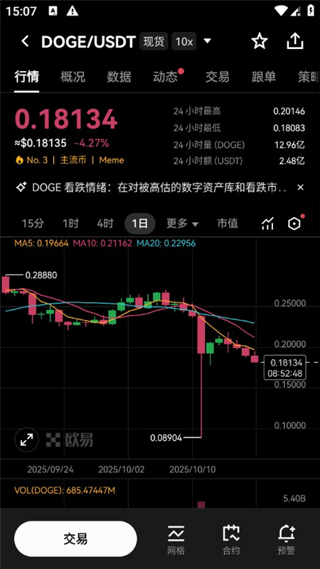 OYI交易所app最新版本最新版下载截图4
