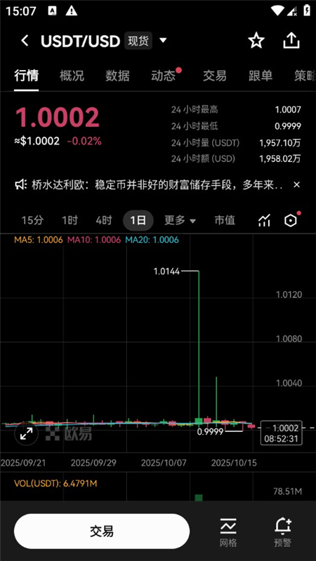 OYI交易所app最新版本最新版下载截图7