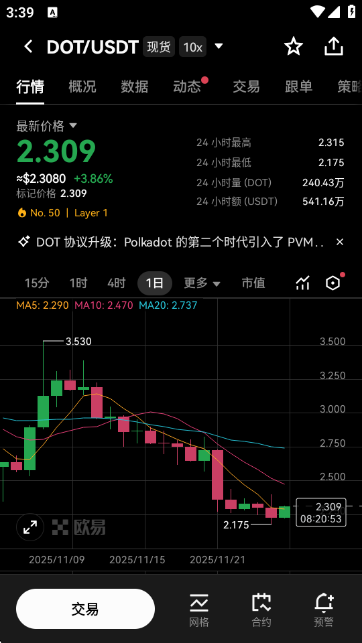 DOT交易所APP最新版下载截图2