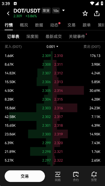 DOT交易所APP最新版下载截图3