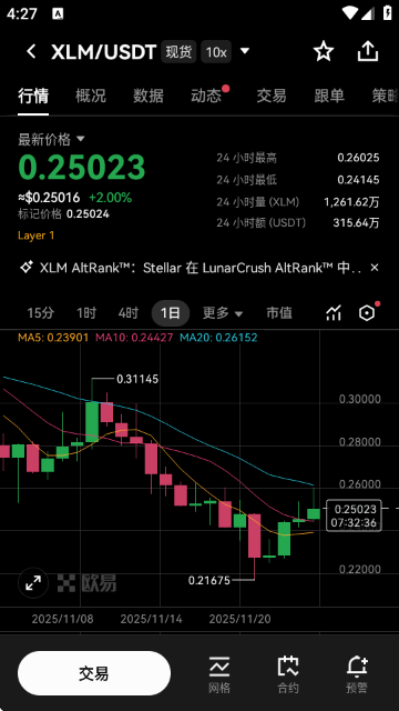 XLM恒星币交易平台最新版下载截图0