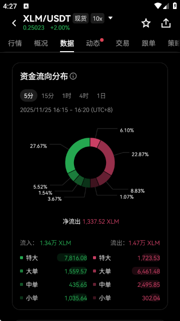 XLM恒星币交易平台最新版下载截图2