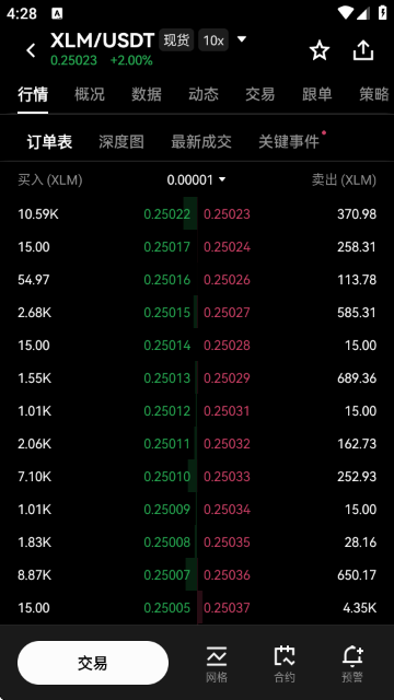 XLM恒星币交易平台最新版下载截图4