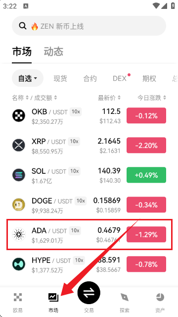艾达币价格行情走势APP最新版下载截图0