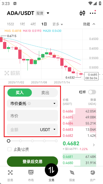 艾达币价格行情走势APP最新版下载截图3