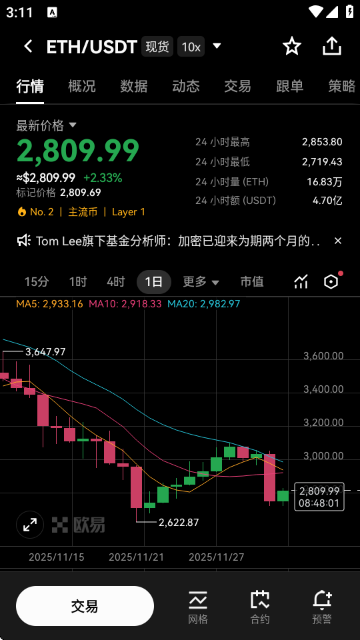 ETH以太币走势行情价格最新版下载截图1