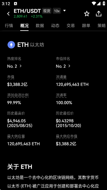 ETH以太币走势行情价格最新版下载截图3