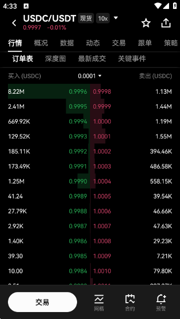 USDC交易所官方APP最新版下载截图3