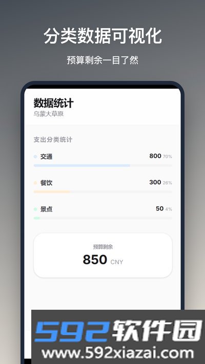 旅行记账最新版截图3