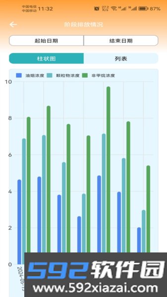 蓝天管家