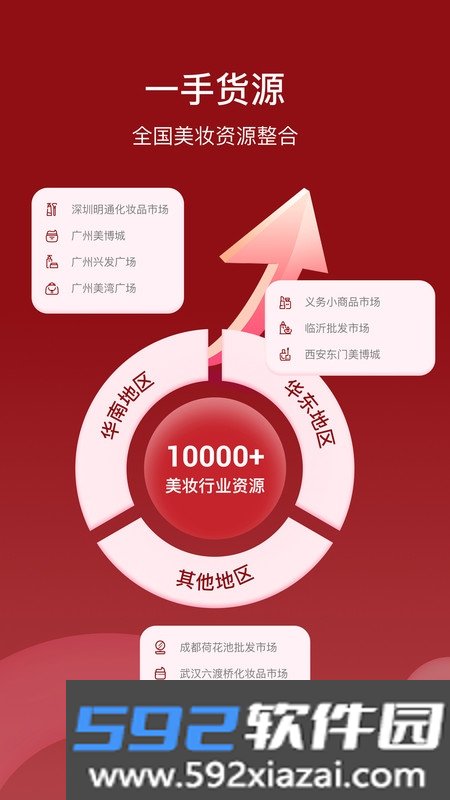 臻萃美妆商家端