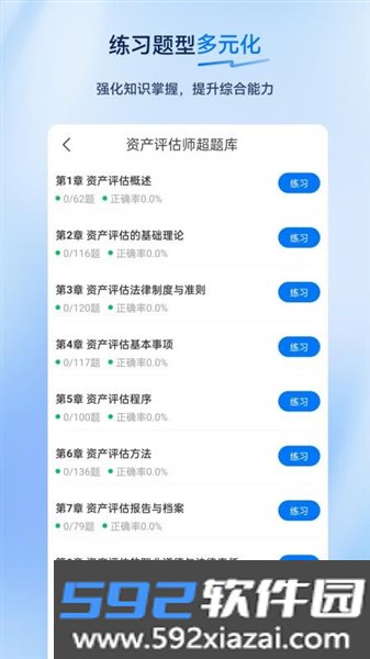 资产评估师超题库官方版截图3