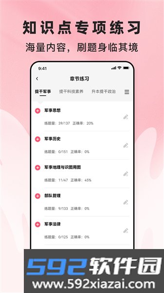 军考题考拉手机版截图2